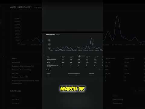 Unlock the Internet: Why Bright Data Beats All Competitors! #shorts