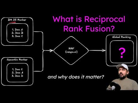 What is reciprocal rank fusion in hybrid search?