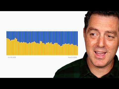 The Most Important Chart In AI Right Now