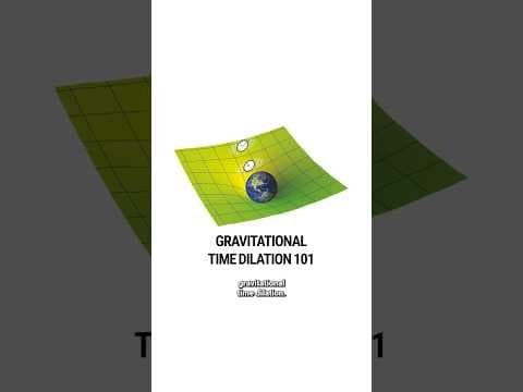Why Time Runs Slower Near a Black Hole - Adam Brown