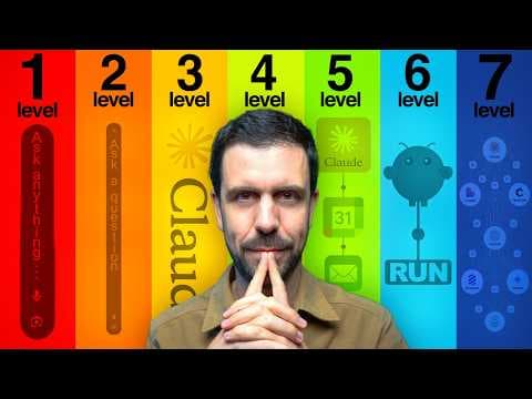 7 Levels of Mastering AI