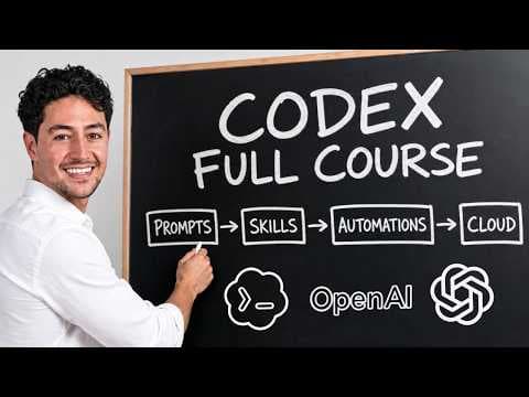 CODEX FOR BUSINESS FULL COURSE (4.5 HOURS)