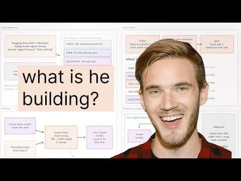 How to Build Your Own AI Agent (Like PewDiePie)