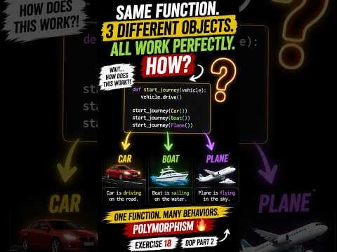 Python Called the Right Method... But How?
