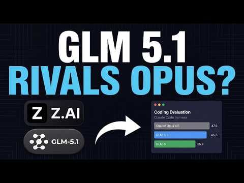 GLM 5.1 Just Dropped **FULLY TESTED in Claude Code**