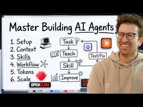 Building AI Agents (Clearly Explained)