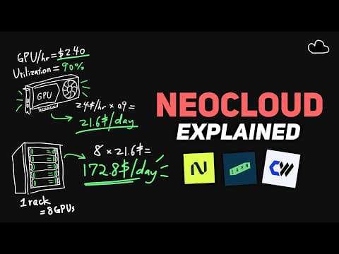 Neoclouds: How Failed Companies Became AI’s Biggest Winners