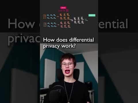 Differential Privacy in 30 seconds