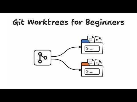 Git Worktrees Explained