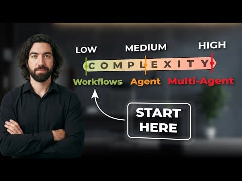 The AI Engineer's Dilemma - Choose the Right AI System