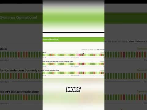 Claude AI Nerfed! Max Effort is DUMB Now! #shorts