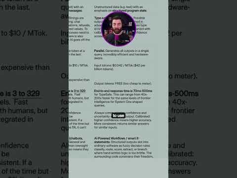 This AI Model Does’t Use Words?!
