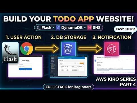 I Built an AWS Cloud Web App with Kiro AI in 10 Minutes (Flask + DynamoDB + SNS) |Part 4 Kiro Series