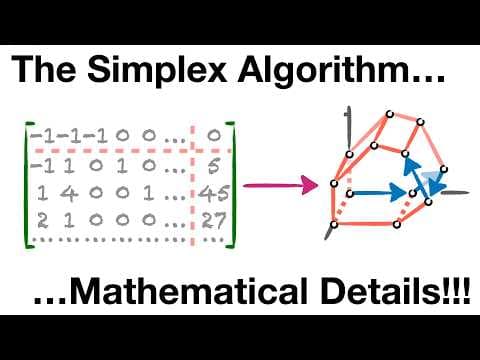 The Simplex Algorithm, Mathematical Details!!!