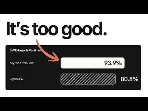 Claude Mythos Preview: Everything You Need to Know