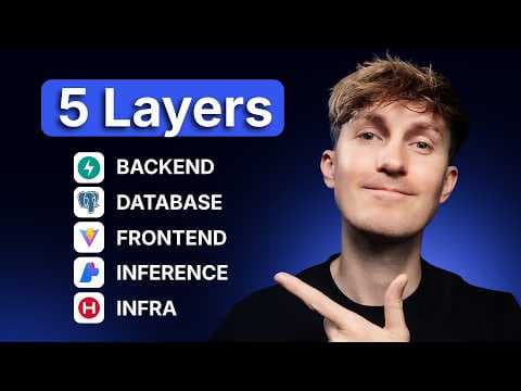 The Best AI Automation Stack to Learn in 2026