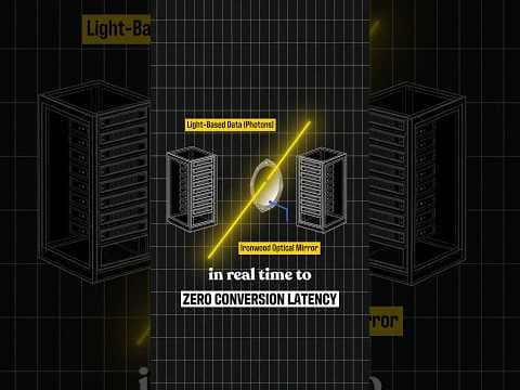 Google Connected 9,000 AI Chips With Mirrors