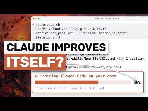 My Self Training Claude Code Setup: I Made Claude Code TRAIN ITSELF!